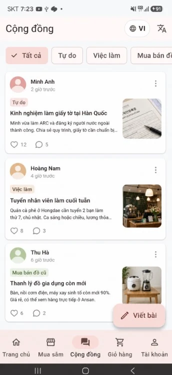 Vemunity community
